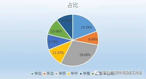 K8凯发