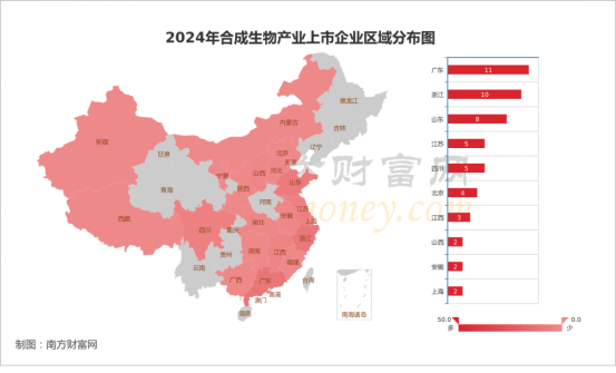 K8凯发