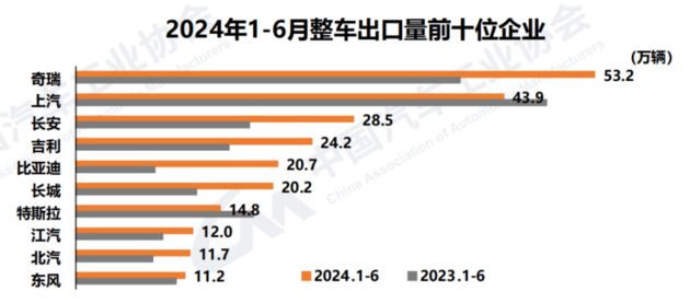 K8凯发