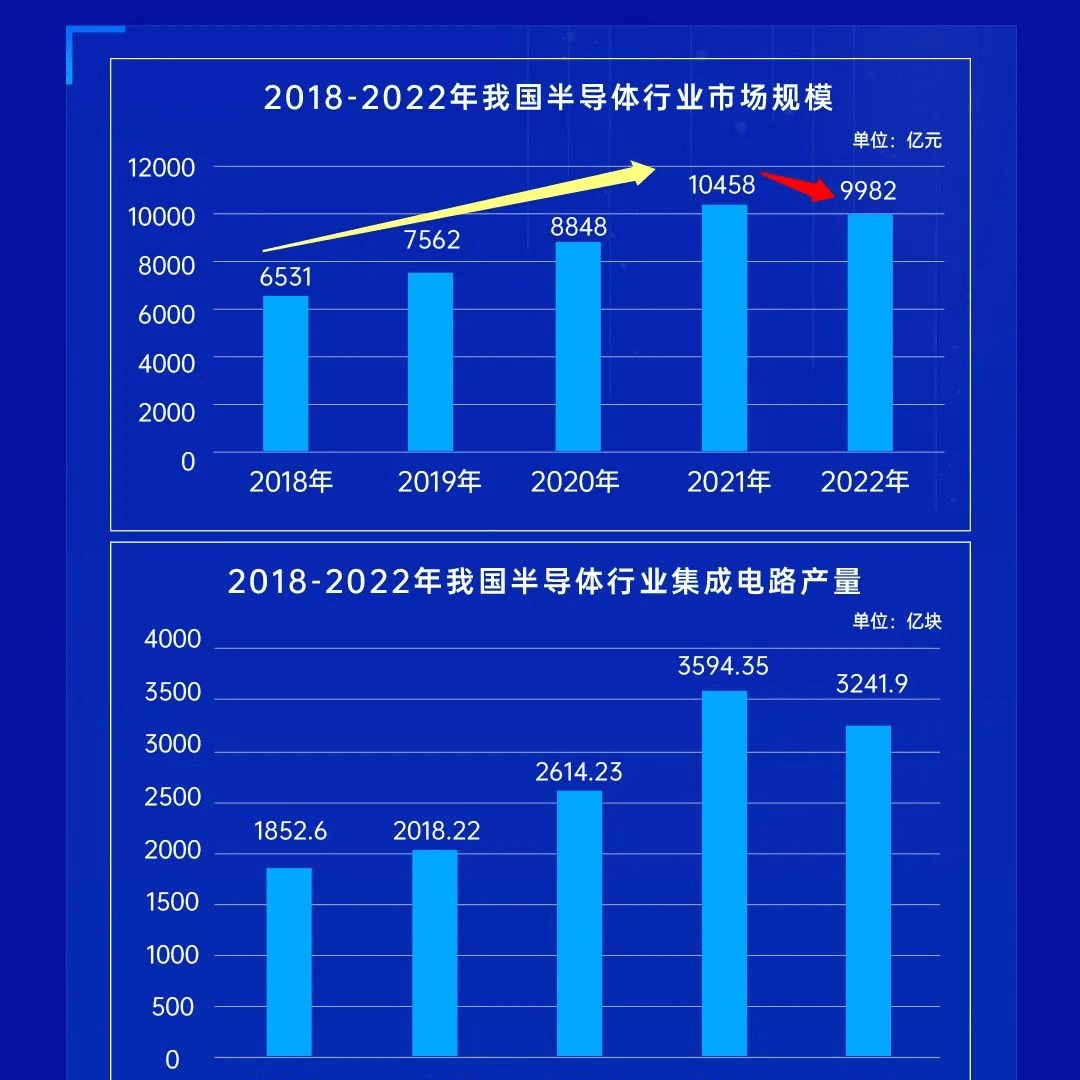 K8凯发