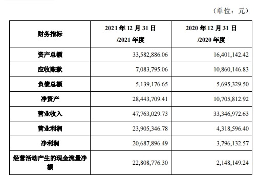 K8凯发