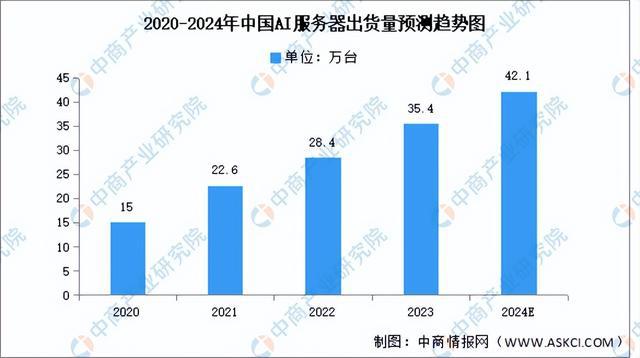 K8凯发