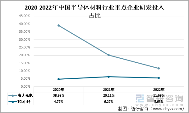 K8凯发